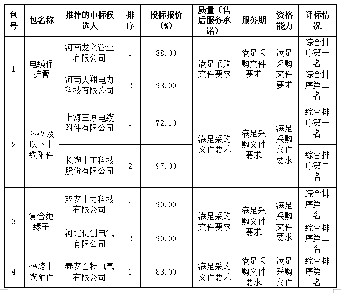 1703672484397882.png image.png