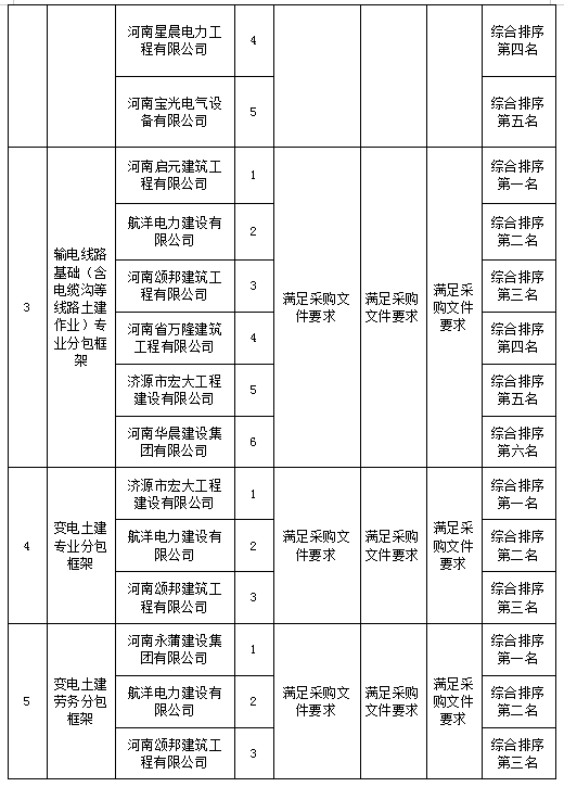 1703672727904703.png image.png