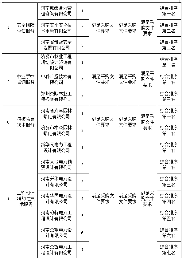 1703673852185416.png image.png