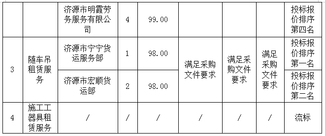 1703673968474379.png image.png