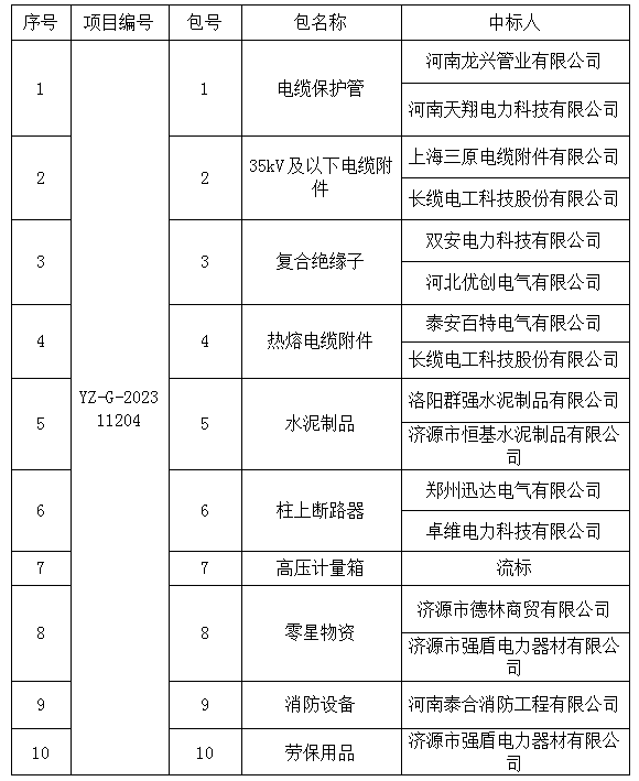 1704177791642319.png image.png