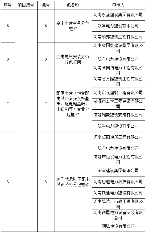 1704181337962464.png image.png