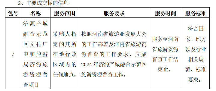 1721036115462357.png image.png