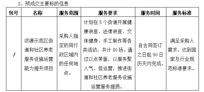 1722586456760887.png image.png