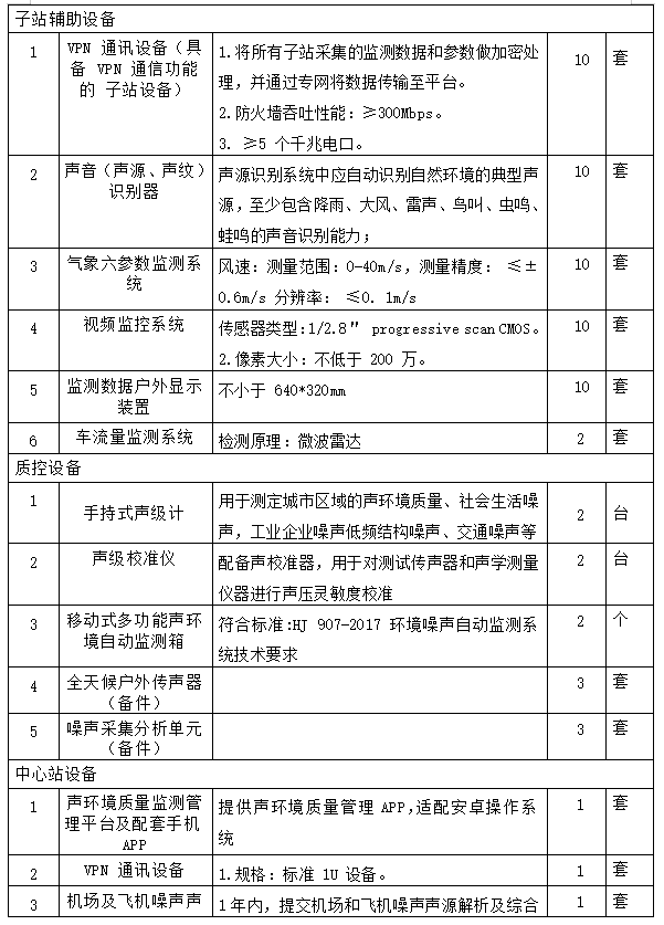 1724225530129659.png image.png