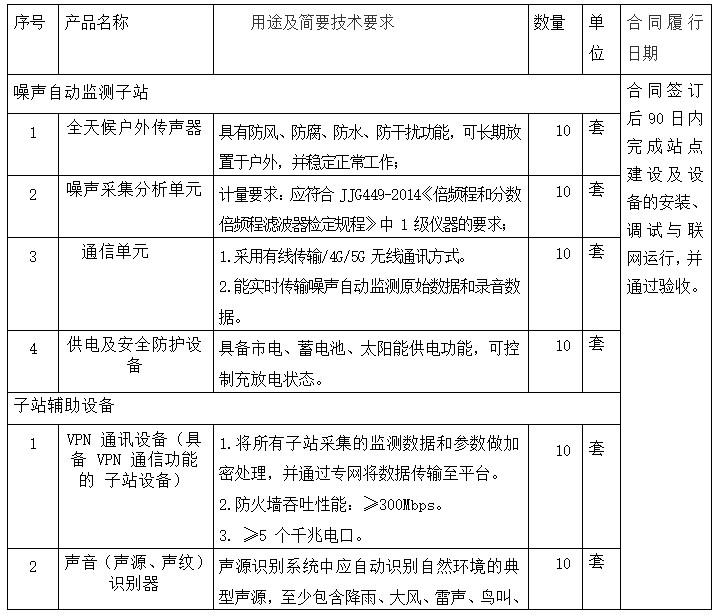 1726142845226484.png image.png