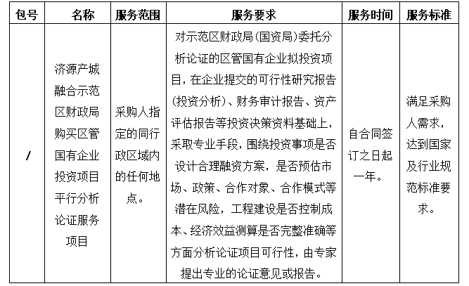 1728978326619073.png image.png