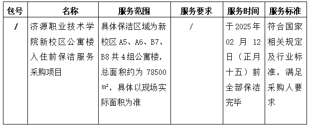 1737538710980902.png image.png