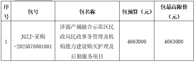 1744965306407805.png image.png