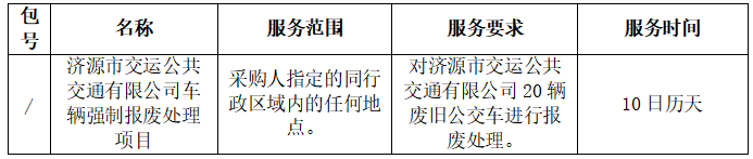 1745568088859205.png image.png