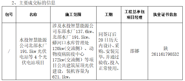 1745747249379944.png image.png