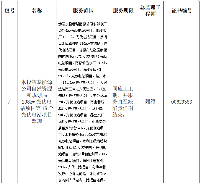 1745996162304401.png image.png