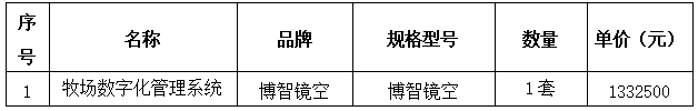 1756985615632474.png image.png